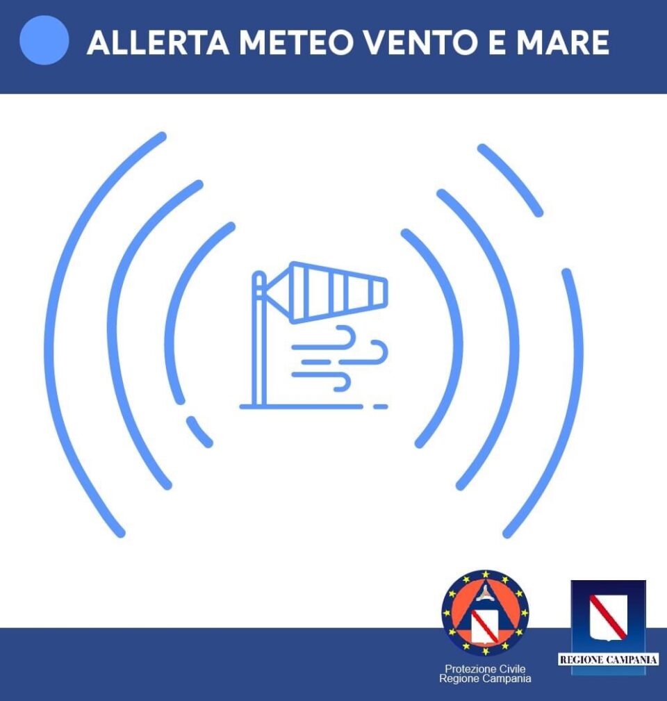 Meteo Vento